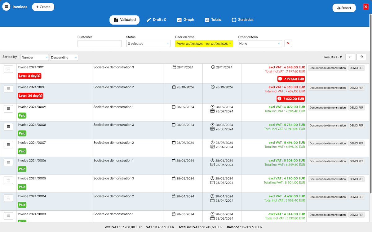 Cash flow management dashboard with unpaid invoice tracking and reminder system