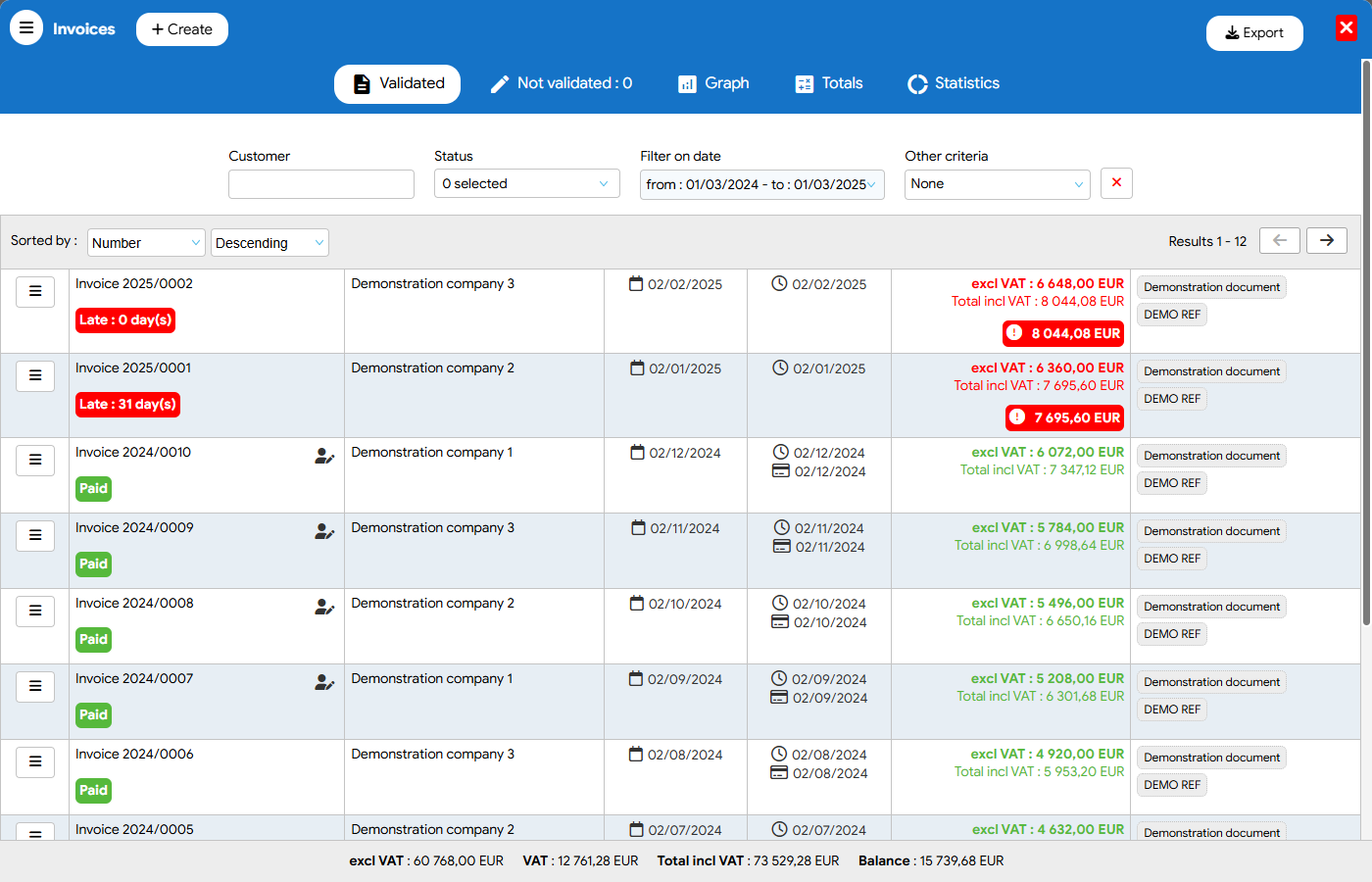 Dashboard for unpaid invoices and customer reminders in Flexina software