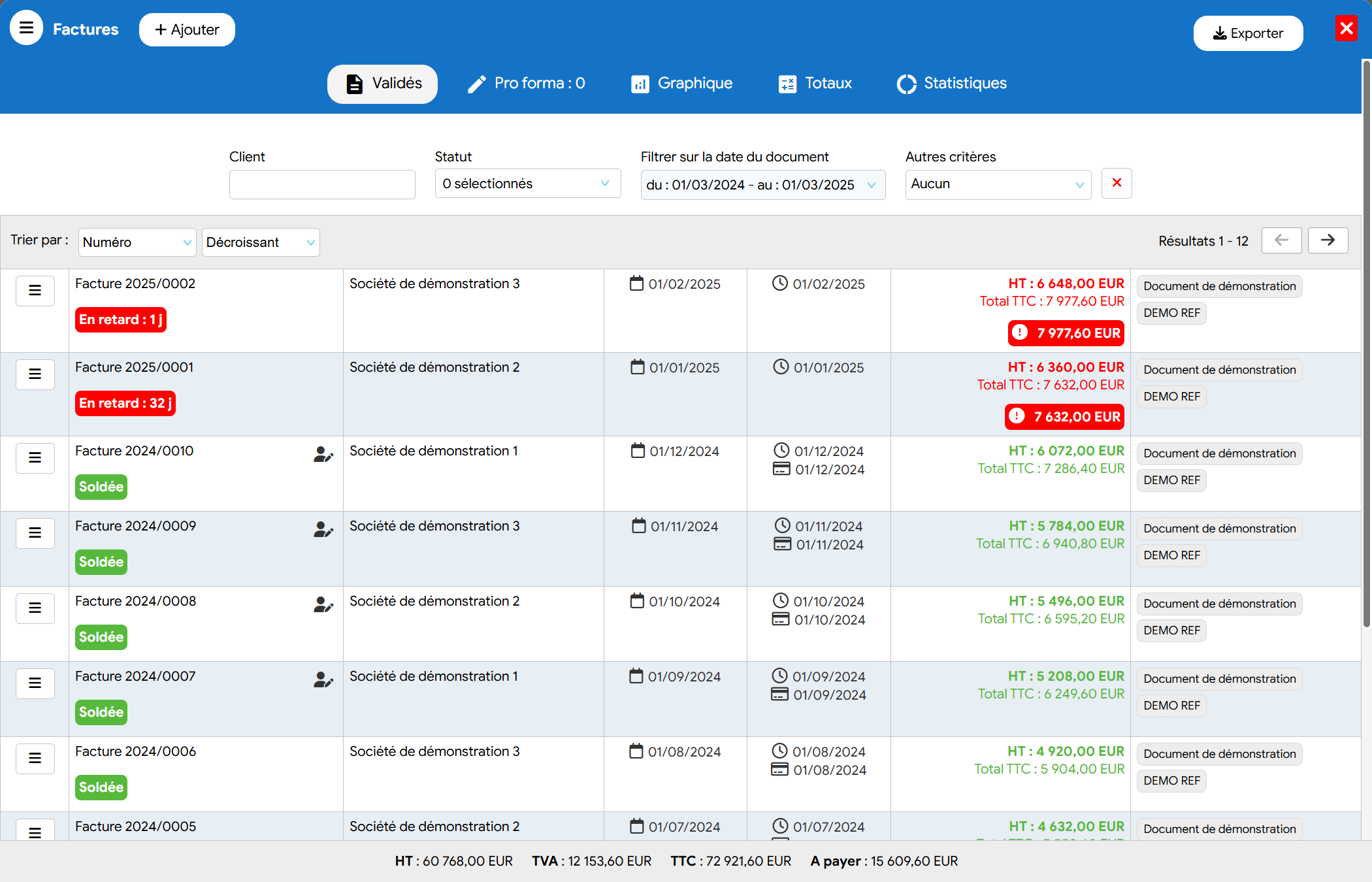 Tableau de bord de gestion des impayés et relances clients dans le logiciel Flexina