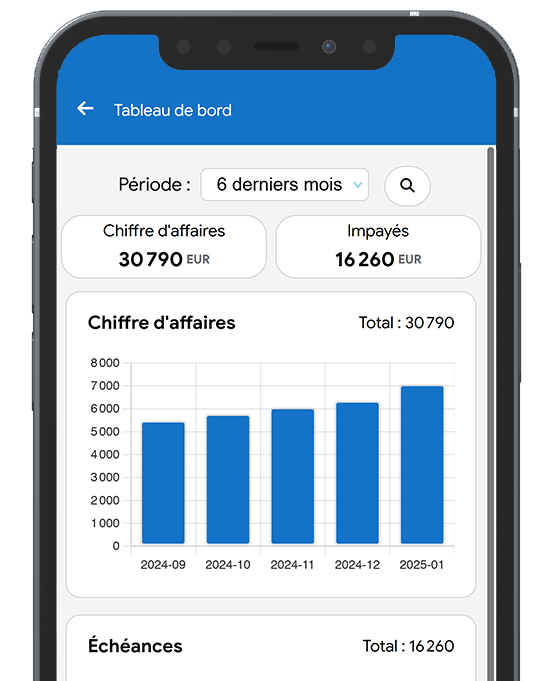 Application de facturation et gestion commerciale sur mobile