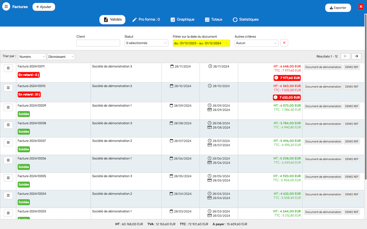 Tableau de bord de suivi de trésorerie montrant les factures impayées et l'historique des relances