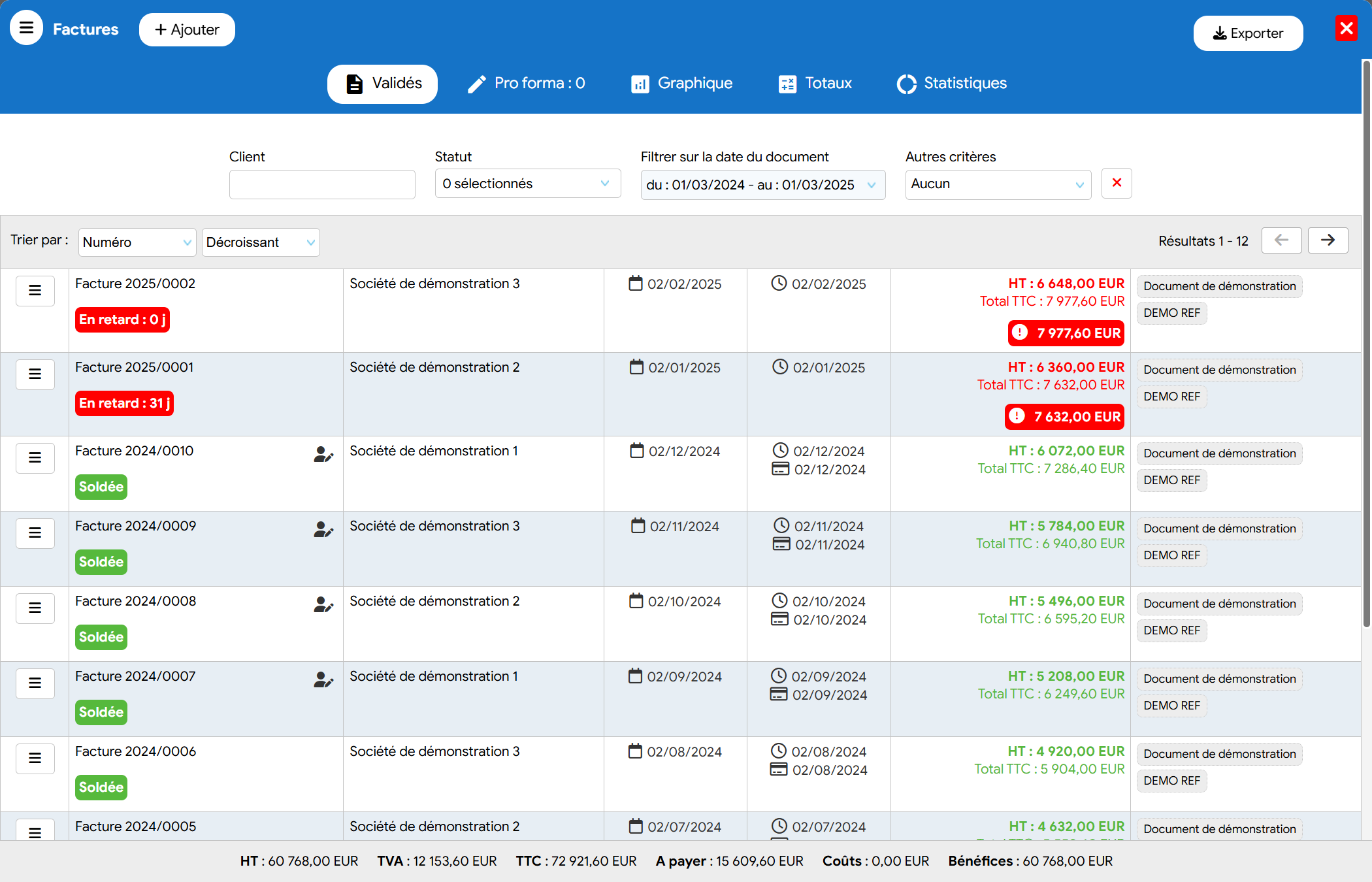 Tableau de bord de gestion des impayés et relances clients dans le logiciel Flexina